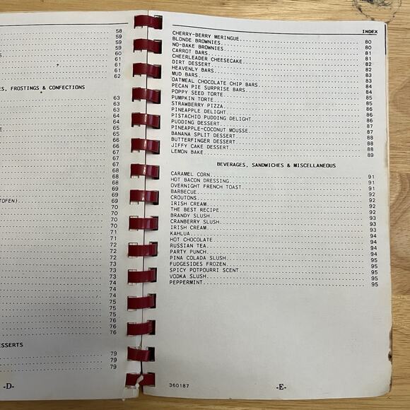 Vintage 1988 Kitchen Goals Madison Patriots Hockey Moms Cookbook Madison WI - Picture 9 of 10